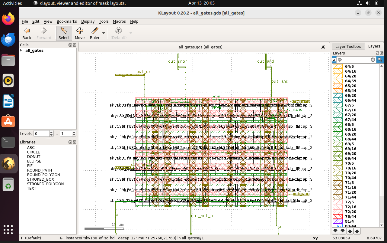 RTL-to-GDSII Gate Library